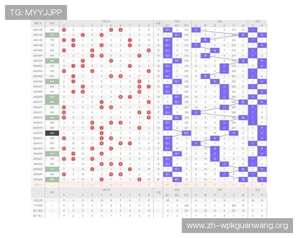 百家乐对打不同玩法特点比较，选择适合自己的策略方法