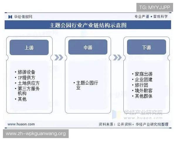 高博亚洲娱乐网：聚焦亚洲娱乐产业链的最新动态与行业分析