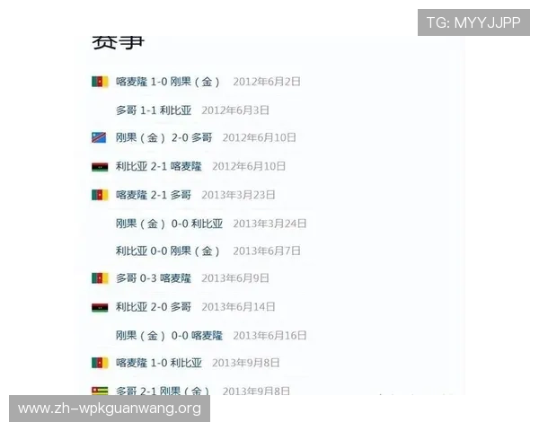 世界杯哥伦比亚对阵民主刚果今日比赛赛程详细分析与比赛时间安排 世界杯哥伦比亚对阵民主刚果今日比赛赛程详细分析与比赛时间安排